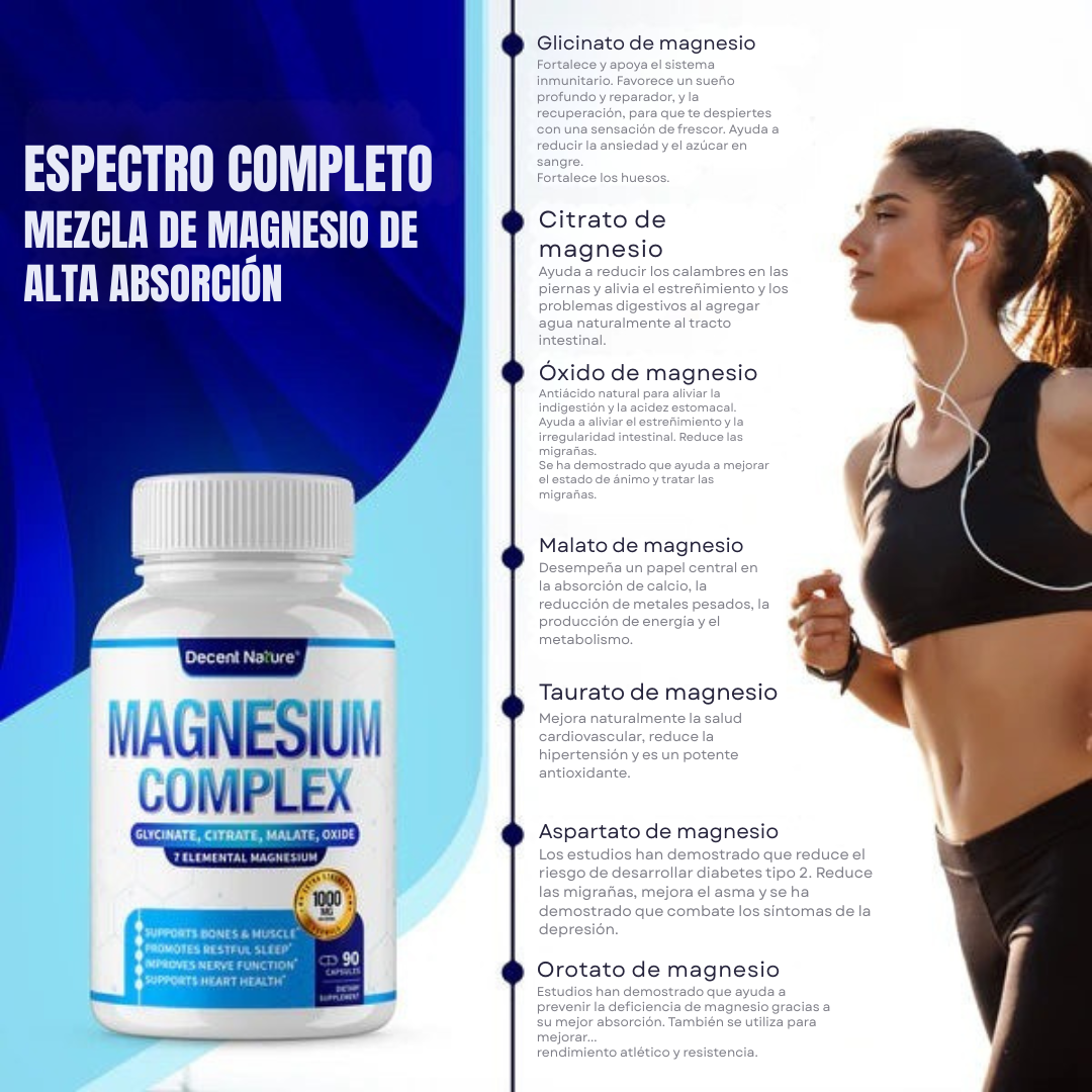 Complejo De Magnesio™ | Adiós hinchazón. Bienvenida Tu Mejor Versión